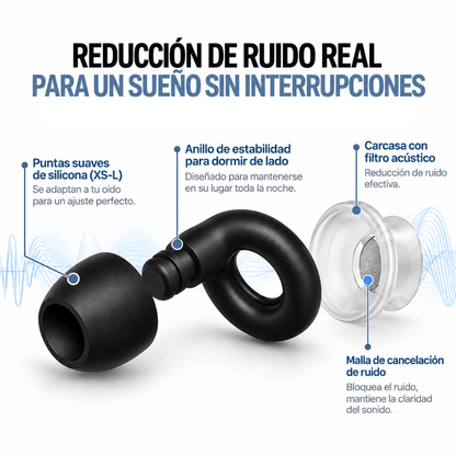 2 Pares - Tapones para Dormir